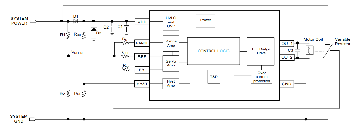 Diodes Incorporated ZXBM5408Q有刷直流电机驱动器（带伺服控制）